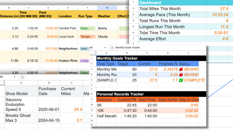 Samsung Galaxy Tab S10 FE