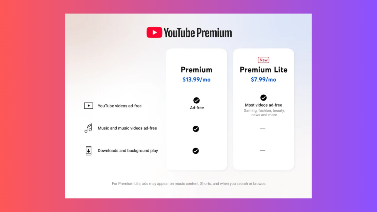Samsung Galaxy Tab S10 FE