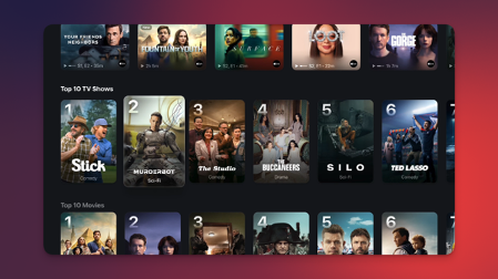 Samsung Galaxy Tab S10 FE